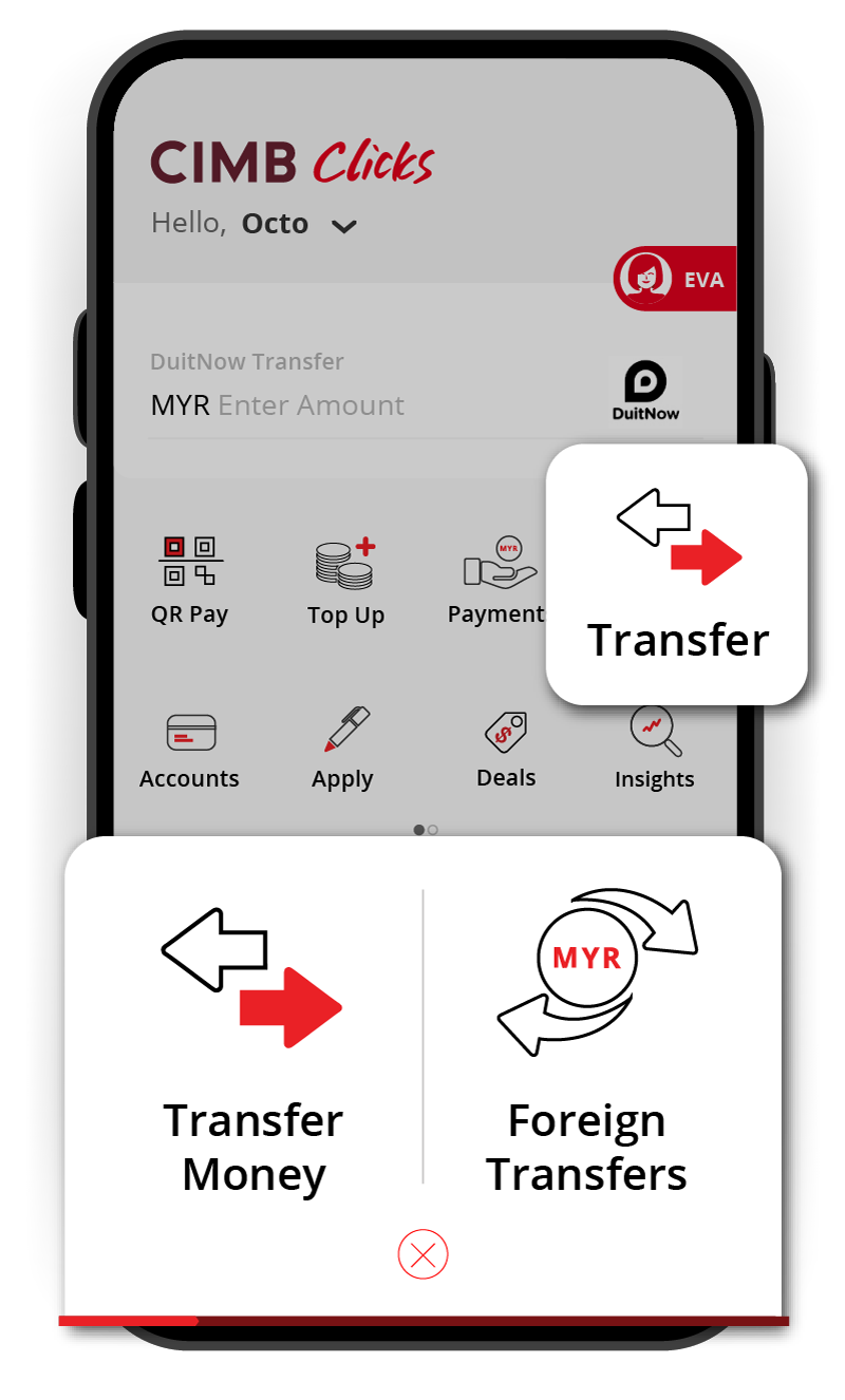 Speedsend Remittance Transfer Money Overseas Cimb