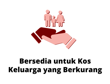 kos-keluarga
