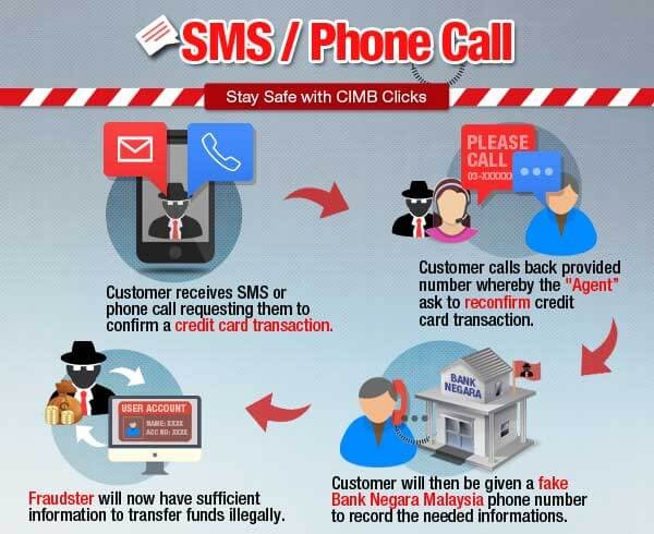 Sms Scam Scam Calls Cimb